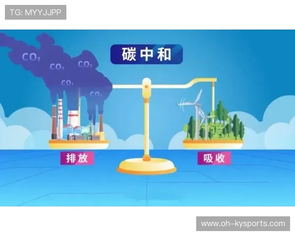为什么2026年的体育界都在讨论“碳中和赛事”？